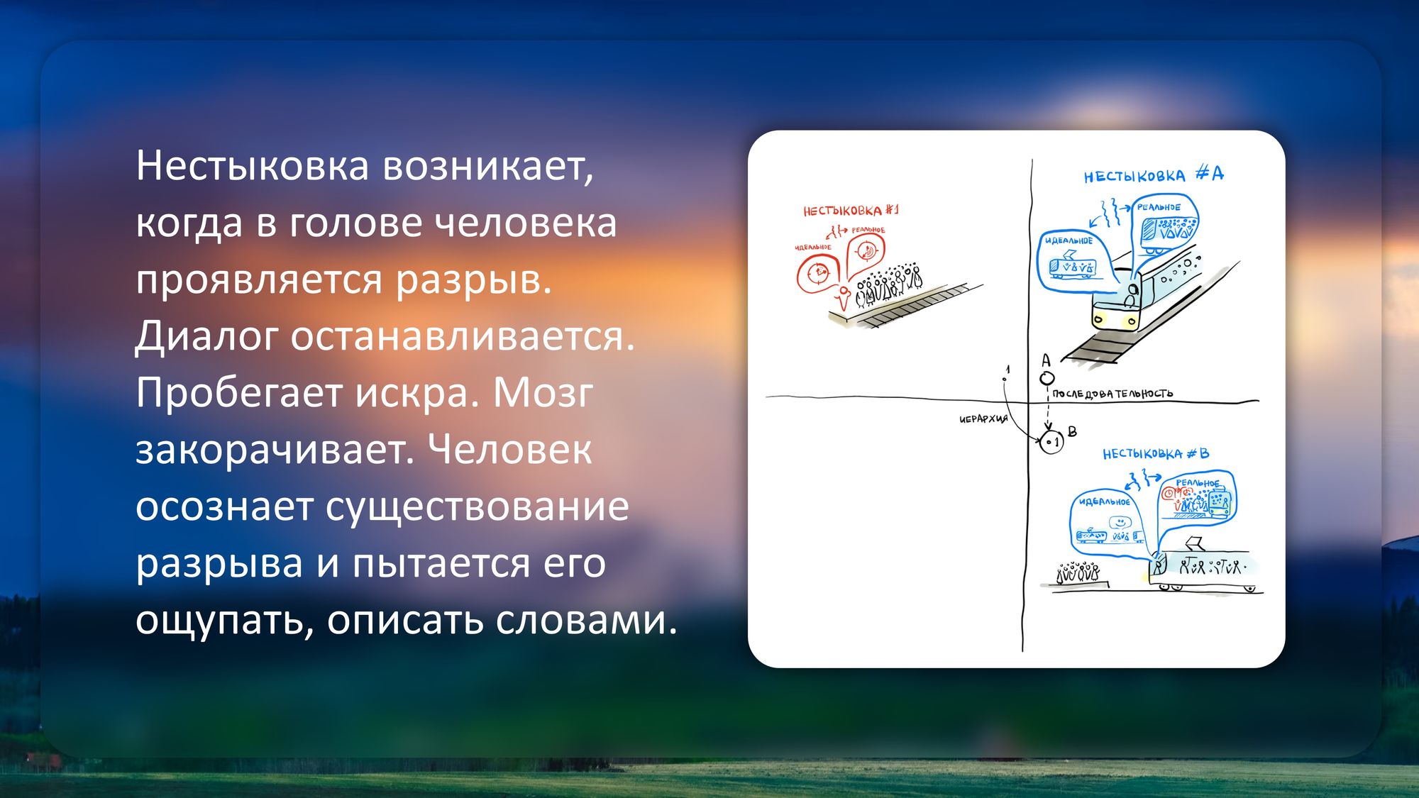 🧠 Призма инклюзивности #4. Иерархия нестыковок